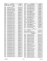 Preview for 130 page of FUNAI 32" LCD TV/DVD Service Manual