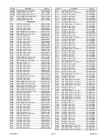 Preview for 131 page of FUNAI 32" LCD TV/DVD Service Manual