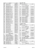 Preview for 132 page of FUNAI 32" LCD TV/DVD Service Manual