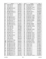 Preview for 136 page of FUNAI 32" LCD TV/DVD Service Manual