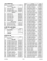 Preview for 138 page of FUNAI 32" LCD TV/DVD Service Manual