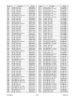 Preview for 141 page of FUNAI 32" LCD TV/DVD Service Manual