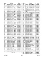 Preview for 144 page of FUNAI 32" LCD TV/DVD Service Manual