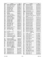 Preview for 145 page of FUNAI 32" LCD TV/DVD Service Manual