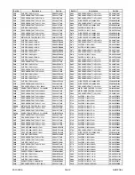 Preview for 146 page of FUNAI 32" LCD TV/DVD Service Manual