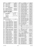 Preview for 148 page of FUNAI 32" LCD TV/DVD Service Manual