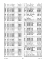 Preview for 149 page of FUNAI 32" LCD TV/DVD Service Manual