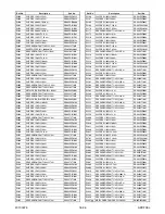 Preview for 150 page of FUNAI 32" LCD TV/DVD Service Manual