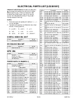 Preview for 152 page of FUNAI 32" LCD TV/DVD Service Manual