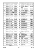 Preview for 153 page of FUNAI 32" LCD TV/DVD Service Manual