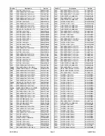 Preview for 155 page of FUNAI 32" LCD TV/DVD Service Manual