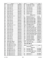 Preview for 165 page of FUNAI 32" LCD TV/DVD Service Manual