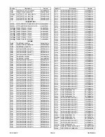 Preview for 167 page of FUNAI 32" LCD TV/DVD Service Manual