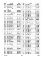 Preview for 168 page of FUNAI 32" LCD TV/DVD Service Manual