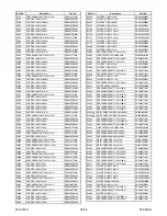 Preview for 169 page of FUNAI 32" LCD TV/DVD Service Manual