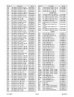 Preview for 172 page of FUNAI 32" LCD TV/DVD Service Manual