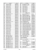 Preview for 175 page of FUNAI 32" LCD TV/DVD Service Manual