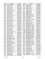 Preview for 179 page of FUNAI 32" LCD TV/DVD Service Manual