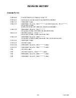 Preview for 181 page of FUNAI 32" LCD TV/DVD Service Manual