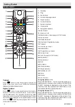 Предварительный просмотр 5 страницы FUNAI 32FDB5514 Quick Start Manual