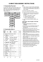 Предварительный просмотр 12 страницы FUNAI 32FL532/10 Service Manual