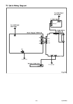 Предварительный просмотр 16 страницы FUNAI 32FL532/10 Service Manual