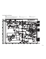 Preview for 7 page of FUNAI 32FL552/10 Service Manual