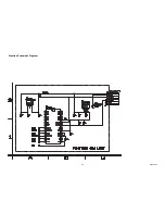 Preview for 8 page of FUNAI 32FL552/10 Service Manual