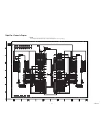 Preview for 11 page of FUNAI 32FL552/10 Service Manual