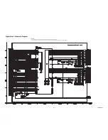 Preview for 14 page of FUNAI 32FL552/10 Service Manual