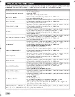 Preview for 23 page of FUNAI 39FW702 User Manual