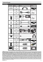 Preview for 6 page of FUNAI 40FDB7514 Manual