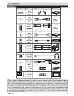 Preview for 6 page of FUNAI 40FDB7714 User Manual