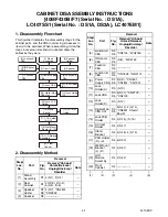 Preview for 13 page of FUNAI 40MF430B/F7 Service Manual