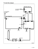 Предварительный просмотр 18 страницы FUNAI 40MF430B/F7 Service Manual