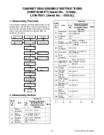 Предварительный просмотр 19 страницы FUNAI 40MF430B/F7 Service Manual