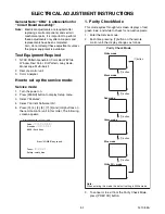 Предварительный просмотр 25 страницы FUNAI 40MF430B/F7 Service Manual