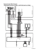 Предварительный просмотр 37 страницы FUNAI 40MF430B/F7 Service Manual