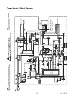 Preview for 41 page of FUNAI 40MF430B/F7 Service Manual