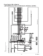 Preview for 42 page of FUNAI 40MF430B/F7 Service Manual