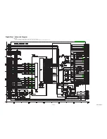 Preview for 53 page of FUNAI 40MF430B/F7 Service Manual