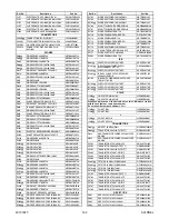 Предварительный просмотр 72 страницы FUNAI 40MF430B/F7 Service Manual