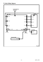 Preview for 15 page of FUNAI A0C72EP Service Manual