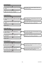 Preview for 24 page of FUNAI A0C72EP Service Manual