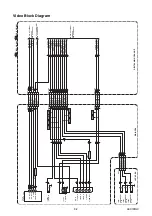 Preview for 28 page of FUNAI A0C72EP Service Manual