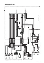 Preview for 29 page of FUNAI A0C72EP Service Manual