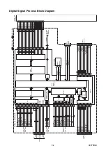 Preview for 30 page of FUNAI A0C72EP Service Manual