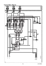 Preview for 31 page of FUNAI A0C72EP Service Manual