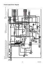 Preview for 32 page of FUNAI A0C72EP Service Manual