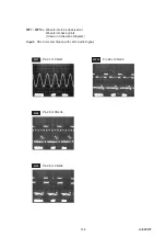 Preview for 53 page of FUNAI A0C72EP Service Manual